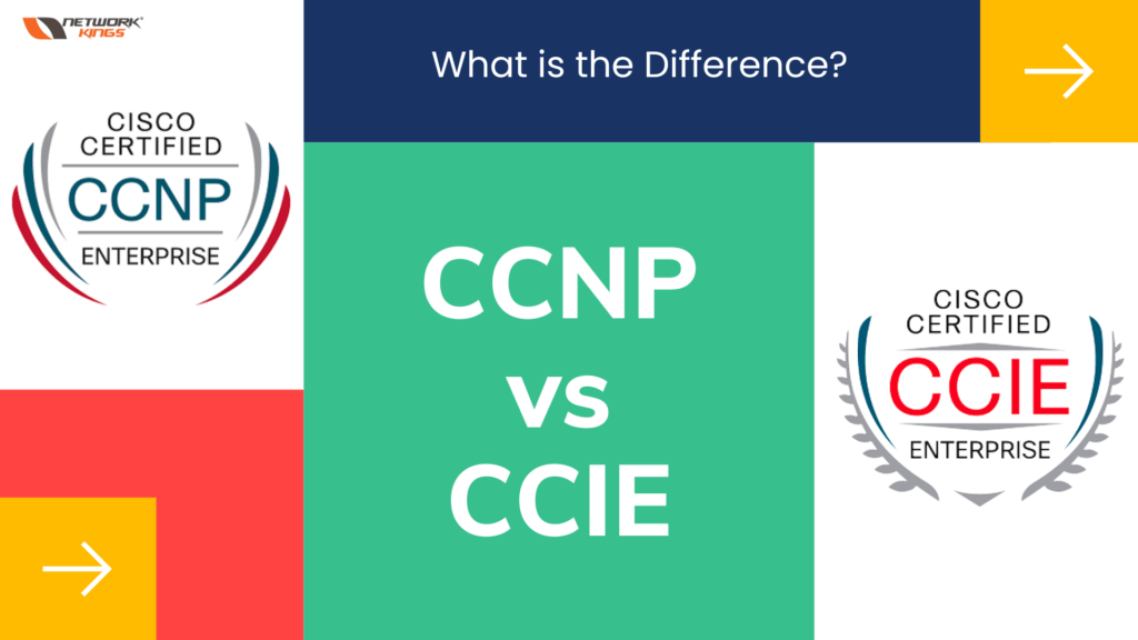 How much does it cost to take CCNP?