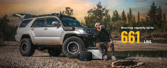 Stay Cool on the Road: BougeRV 12V Car Coolers and Portable Fridges for Every Journey